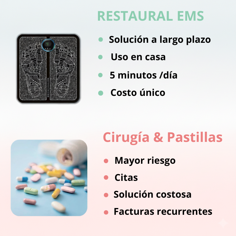 Restural EMS: corrige la caída del pie desde casa
