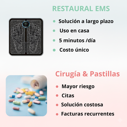 Restural EMS: corrige la caída del pie desde casa